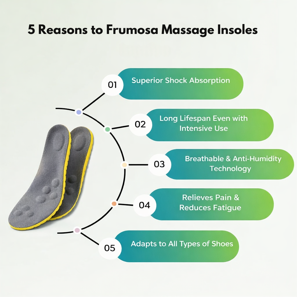 Massage Insoles