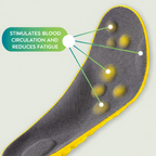 Massage Insoles