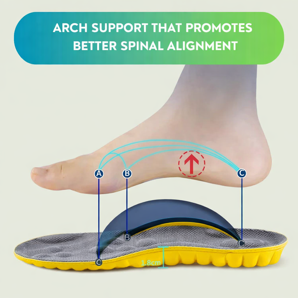Massage Insoles