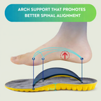 Massage Insoles