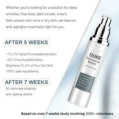 Eelhoe™ Collagen Boost Anti-Aging 🎁 1+1 FREE 🎁