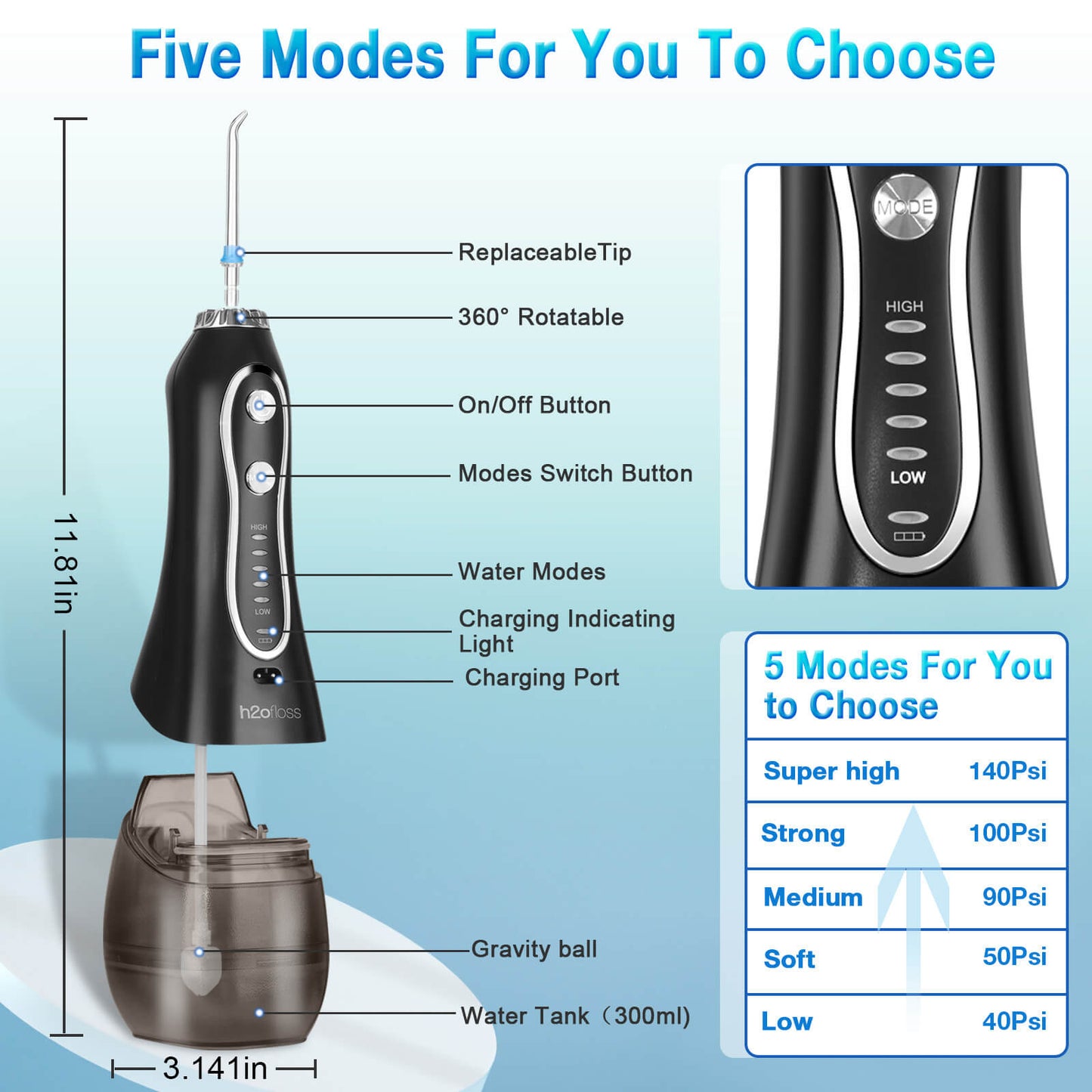 AquaJetFlow™ Water Flosser